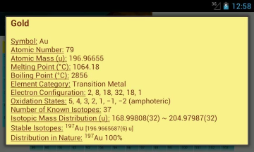 PeriodicTable Image 4